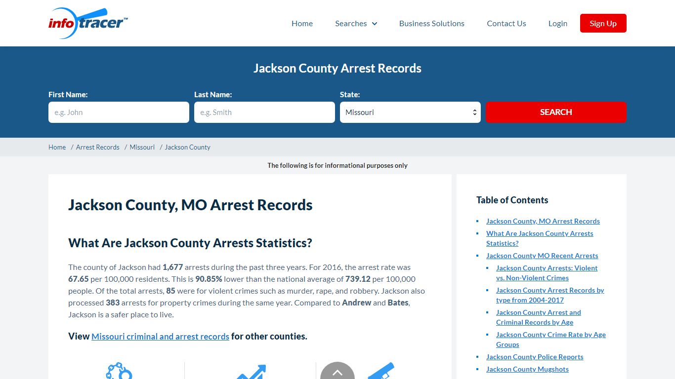 Jackson County, MO Jail Inmates, Mugshots & Arrests - InfoTracer